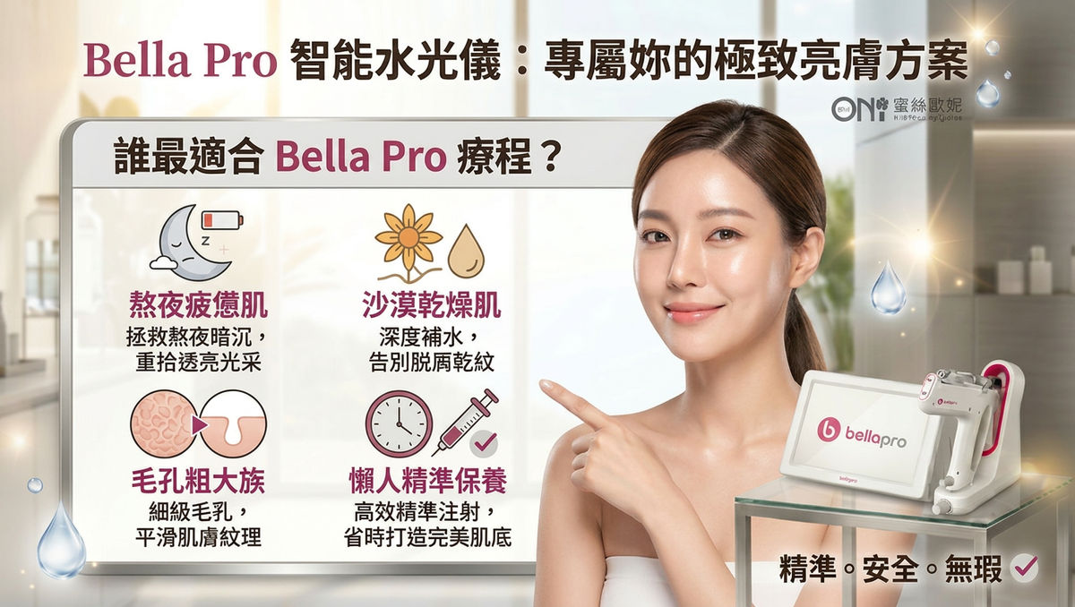 Bella Pro 適合對象:熬夜疲憊肌、沙漠乾燥肌、毛孔粗大族、懶人精準保養