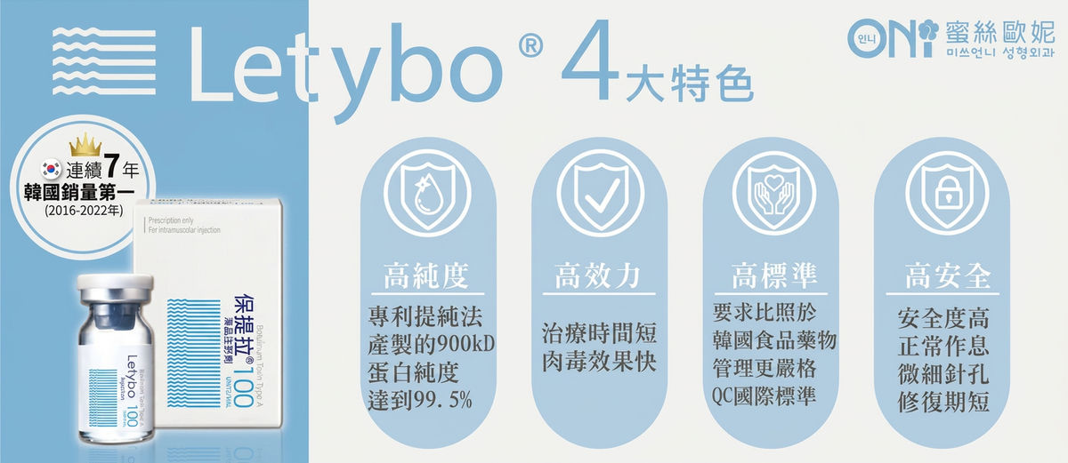 Letybo 保提拉肉毒 4 大特色:高純度、高效力、高標準、高安全