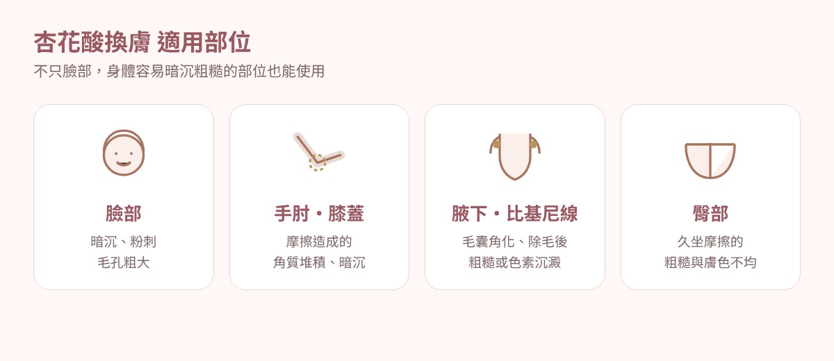 杏花酸換膚適用部位:臉部、手肘膝蓋、腋下與比基尼線、臀部