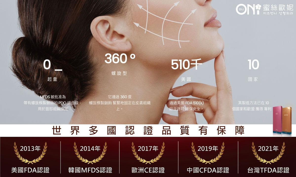MINT LIFT 世界多國認證:美國 FDA、韓國 MFDS、歐洲 CE、中國 CFDA、台灣 TFDA