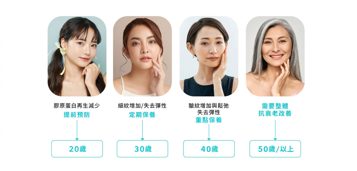 超玩美X電波療程說明圖 4