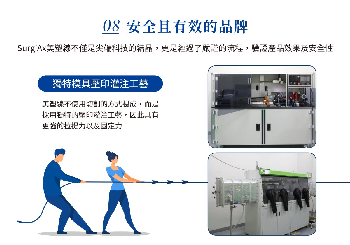 SurgiAx 美塑線獨特模具壓印灌注工藝生產設備