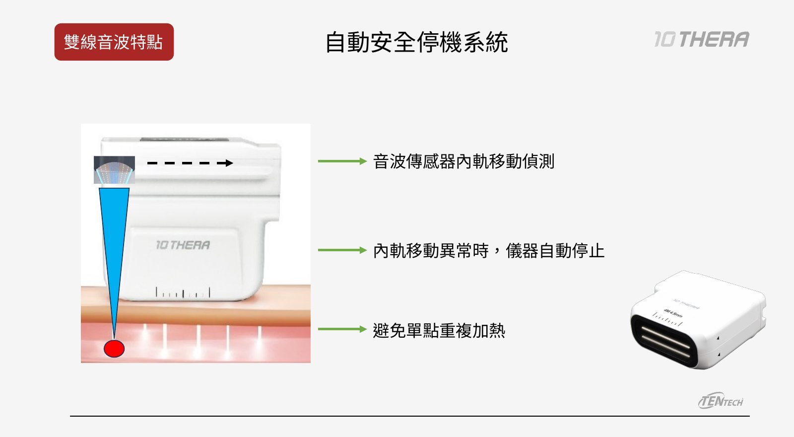 十倍雙線音波療程說明圖 6