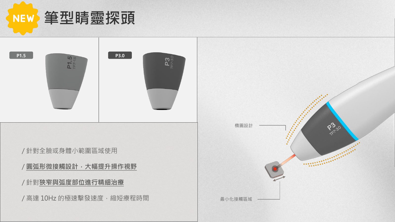 鈦玩美音波療程說明圖 4