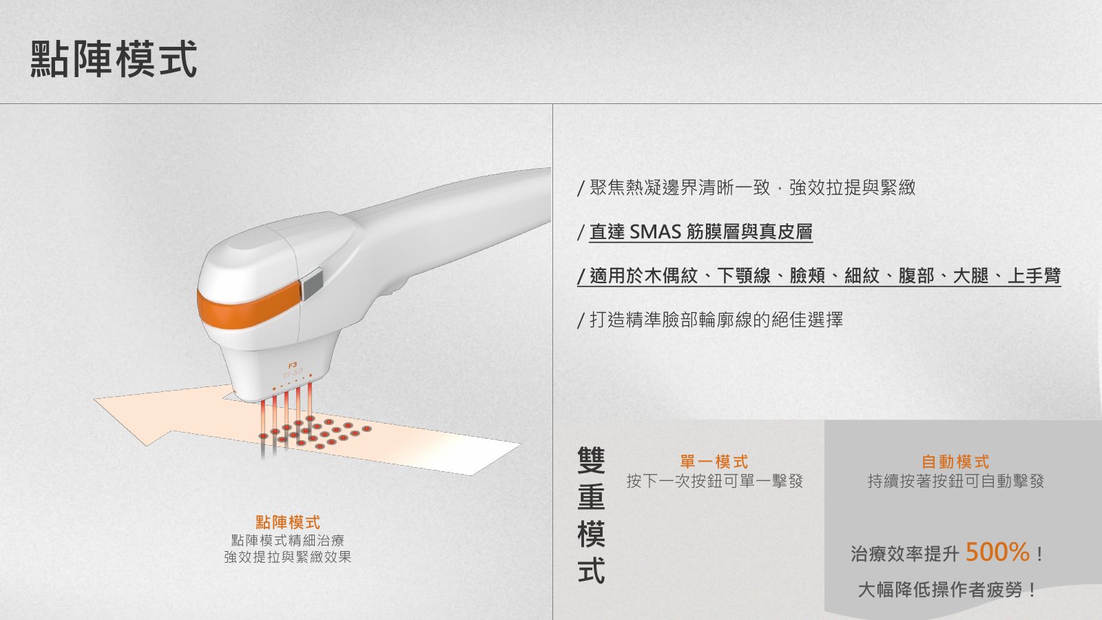 鈦玩美音波療程說明圖 5