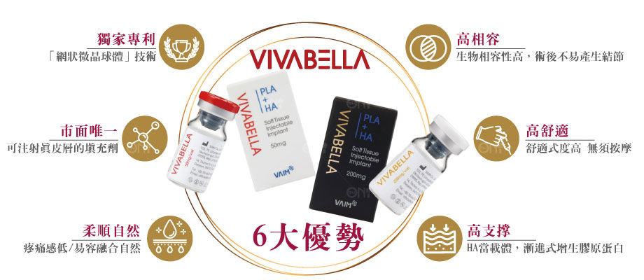 VIVABELLA 薇貝拉 6 大優勢
